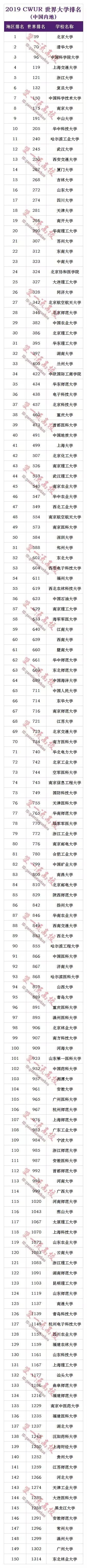点击图片看原样大小图片
