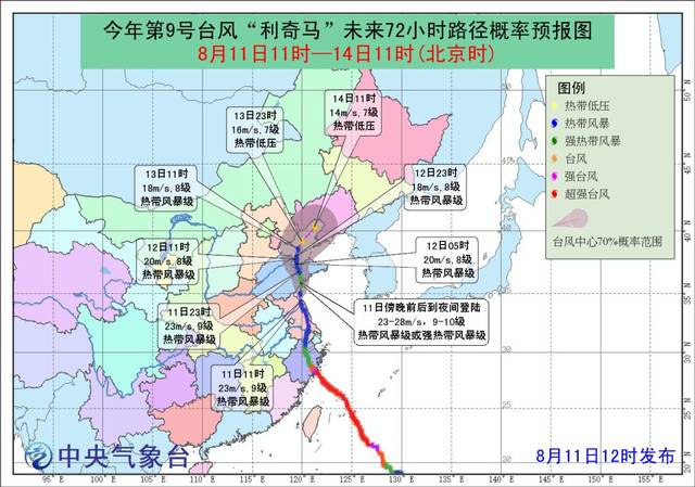 辽宁盘锦多少人口_盘锦的人口(3)