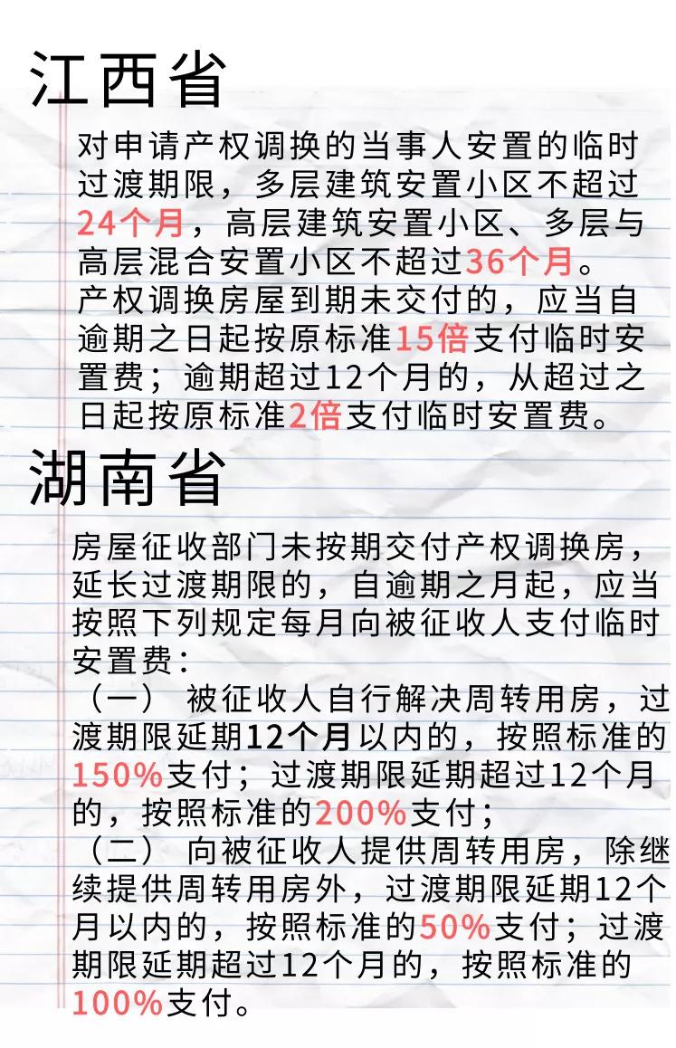 按人口安置的安置房离婚协议_离婚协议图片