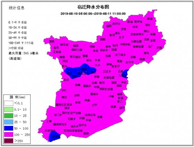 沭阳乡镇人口排名_宿迁5个区县最新人口排名 沭阳县157万最多,宿城区61万最少(2)