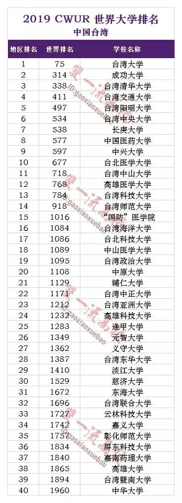 点击图片看原样大小图片