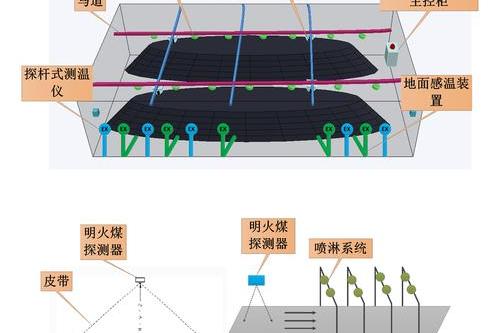 温州农村人口回流_温州人口热力图(3)