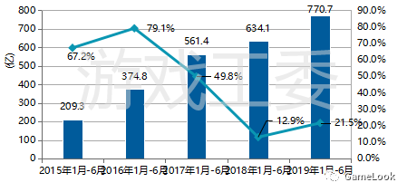 物流增长速度大于gdp的原因_80 的普通老百姓是怎么 变穷 的(2)