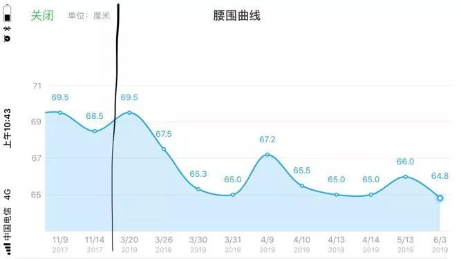 文章配图-9