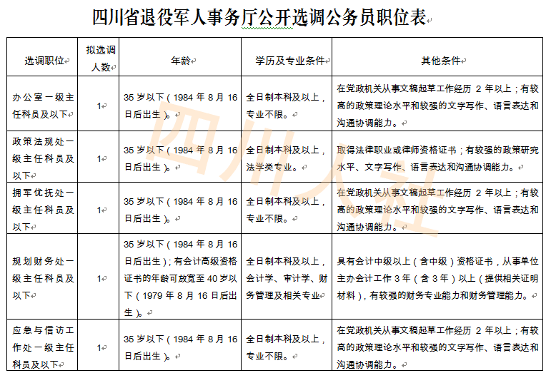 9215809159de43d2806ddd79ca67a29e.png