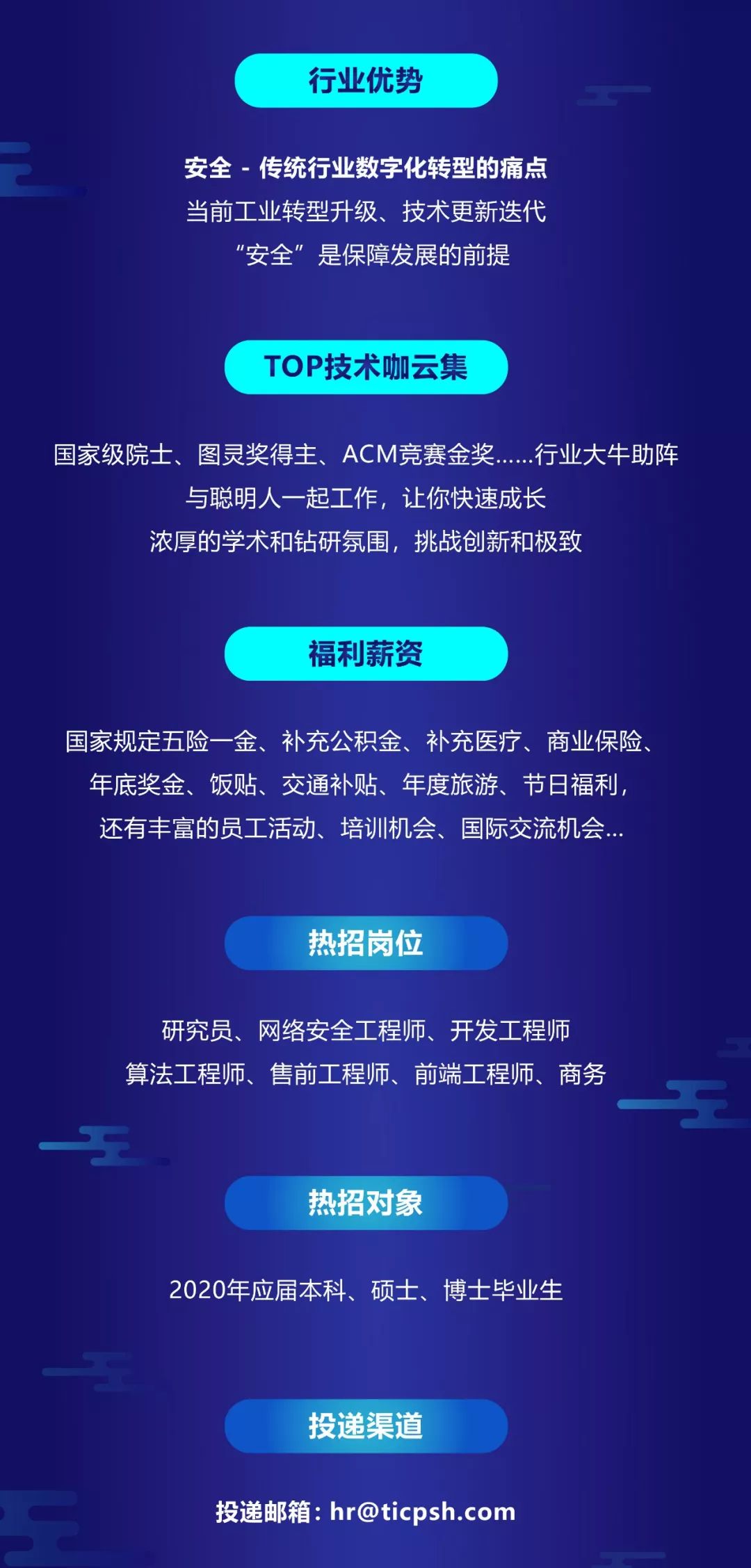 安控招聘_上市公司急聘采购工程师等优质岗位,工作地点 中关村环保科技园