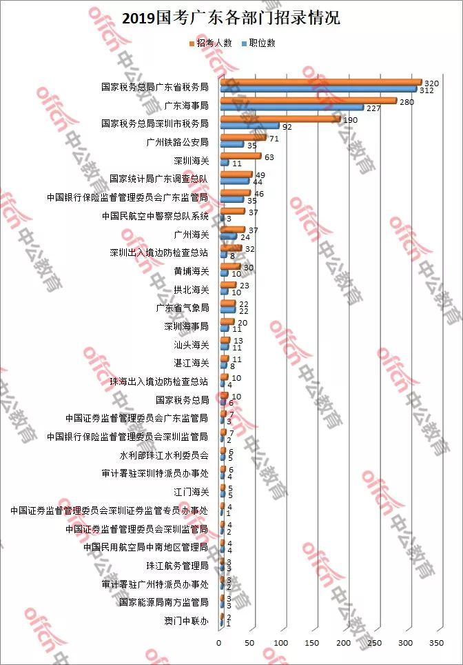 三部人口_邱淑贞三部经典(2)