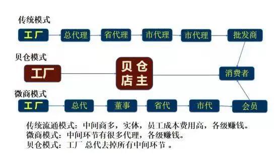 文章配图-37