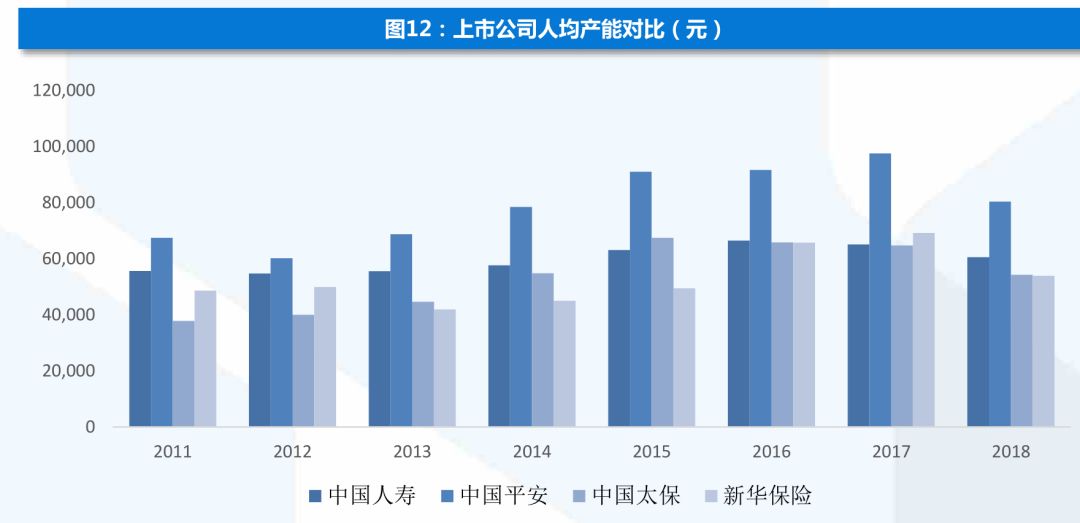 人均班产出_想不想修真产出图(2)