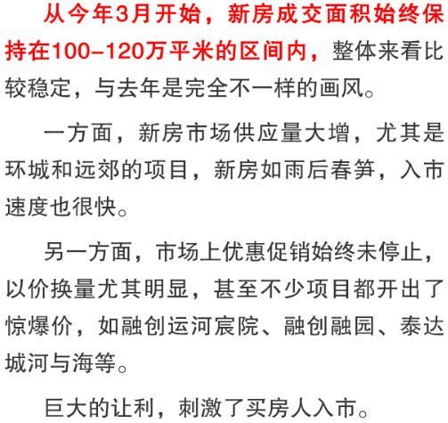 天津宝坻小区排行_本市新房放榜!宝坻两个小区进入前十名!