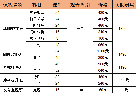 开封招聘信息_开封企业名录