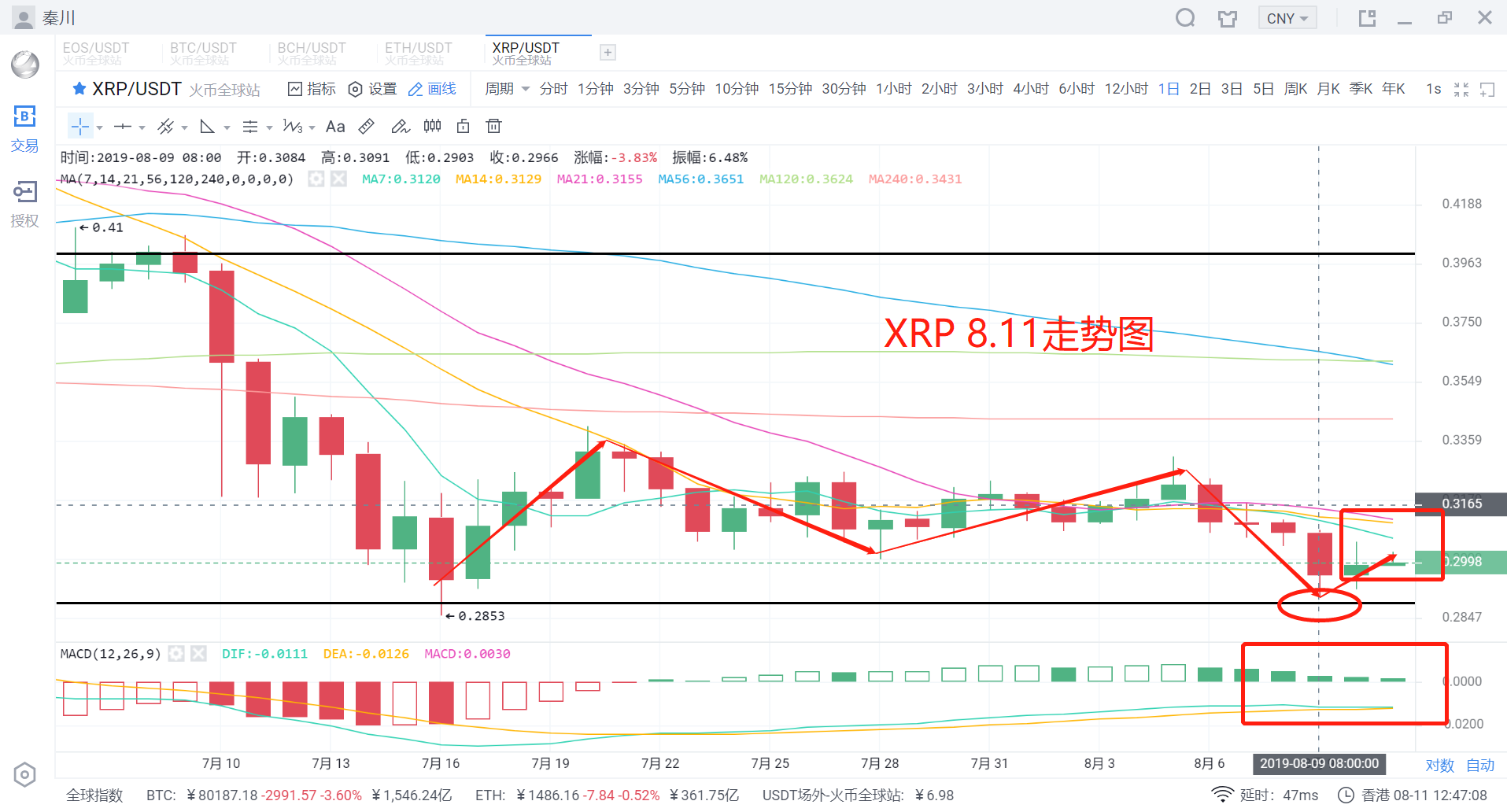 比特币今日价格行情2023年11月 af1825f6dd9647c79576a3f414583345.png