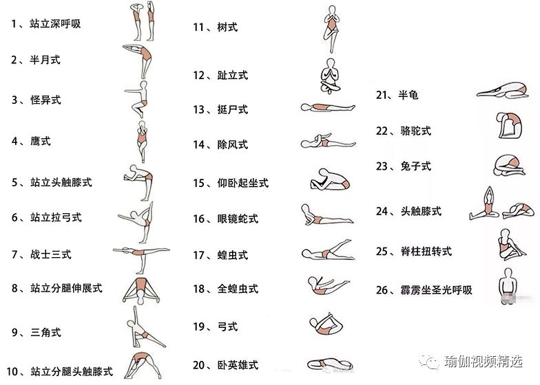 高温瑜伽26式真人演示版!喜欢的赶紧收藏啦