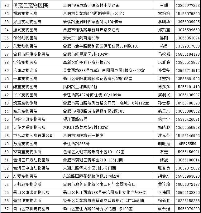 点击图片看原样大小图片