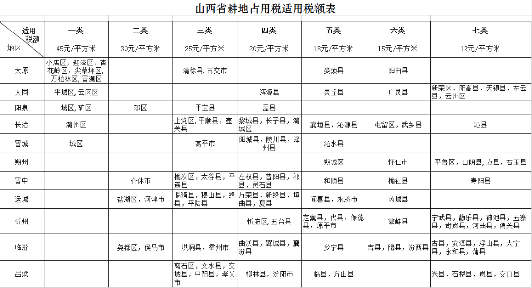 大同多少人口_100万在山西能生活多久 太原人 大同人 长治人 看哭了(3)