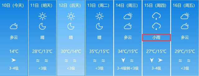 阜康市 吉木萨尔县 奇台县 木垒县 八月的新疆 未来7天新疆的天气是