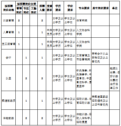 云南省人口与计划_云南省省人口(2)