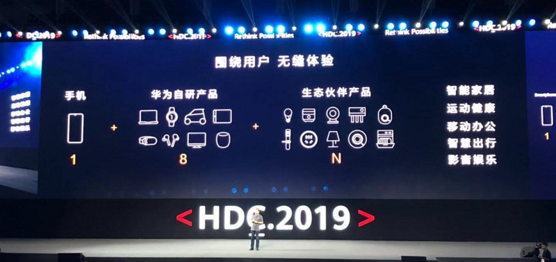 焦点分析 | 鸿蒙初问世,华为敛锋芒