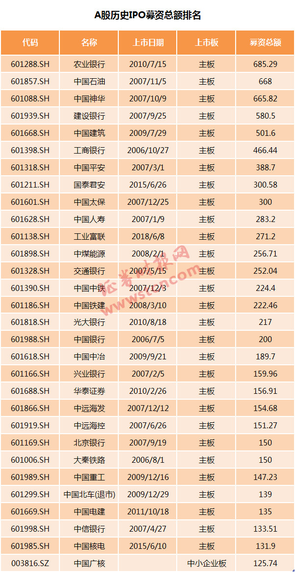 核电刷GDP_霞浦核电图片