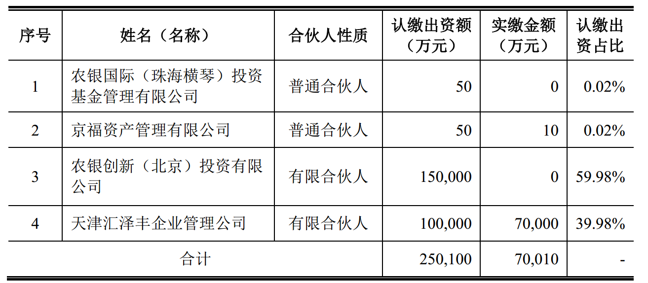 买卖人口罪量刑标准_湖北狠心父一万元一斤卖亲儿 以7.6万元将孩子送人(3)