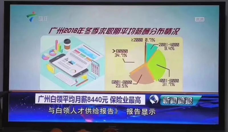 五百强企业招聘_怦然 薪 动丨五百强企业苏中建设招聘啦(4)