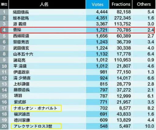 日本战国各国人口_中国一支战斗力极其强悍的军队,击杀剿灭了数万名日本兵(2)