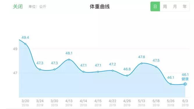 文章配图-6