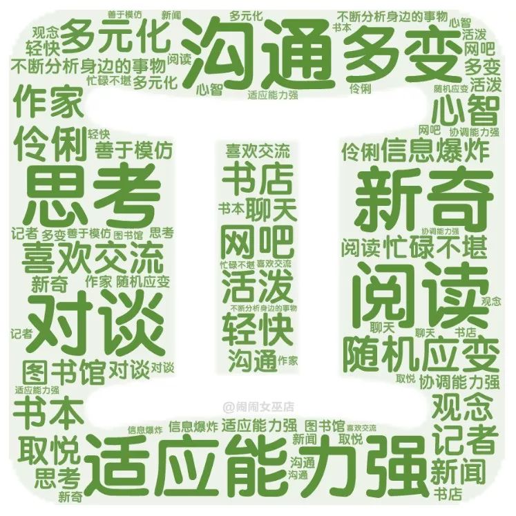 月亮女生TA的心,从月亮星座看喜欢另一半双子座的男生取悦什么代表图片