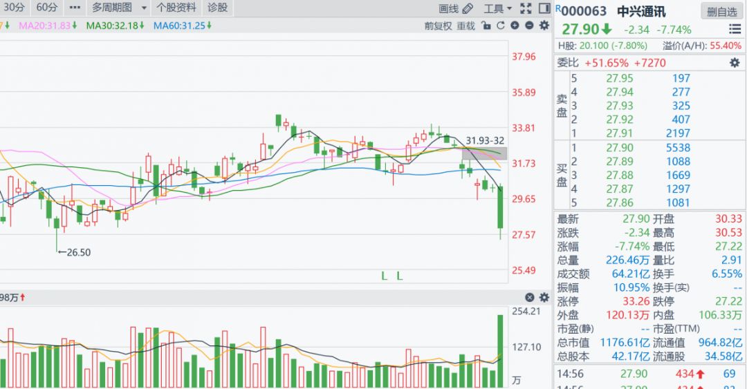 重点人口的是什么意思_什么是人口普查(2)