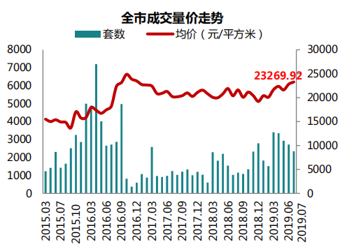 澳门GDP统计包括横琴_2014年河北GDP紧追台湾 9省人均破1万美元