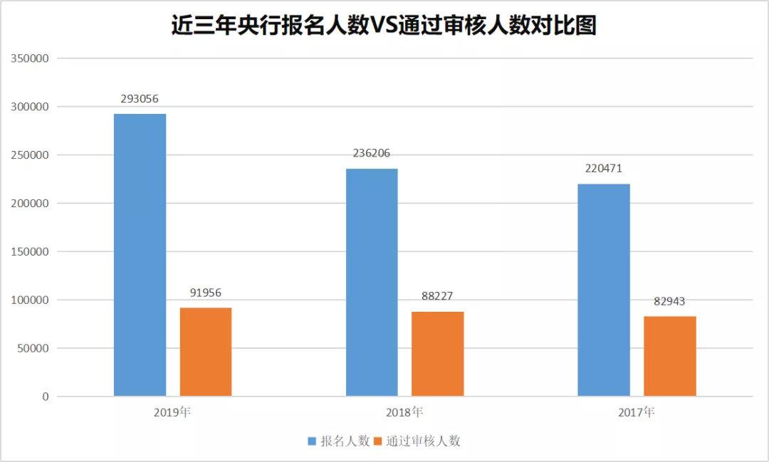 中国18年人口_18年中国有嘻哈图片