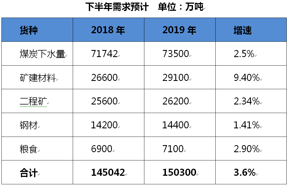 广东经济实力显著增强总量_广东区域经济分布(3)