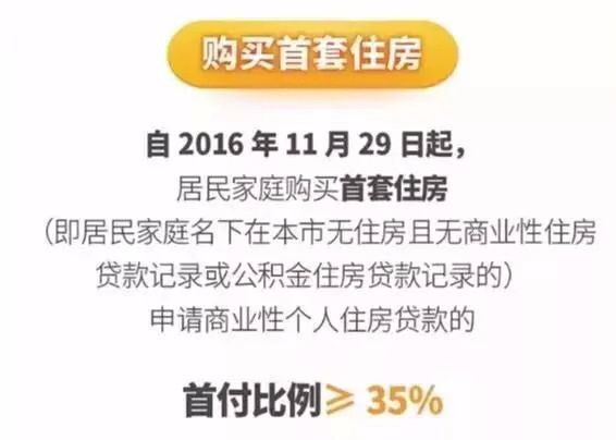 上海2019买房限购、购房贷款政策解读!二手房