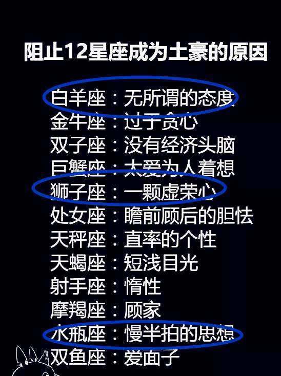 十二星座会为爱疯狂的指数,阻止12星座成为土豪的原因