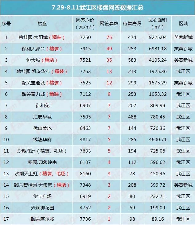 韶关专业网站优化什么价格 来自搜狐网