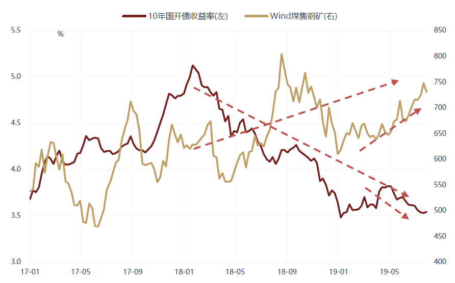 gdp中的产品最终去向_最终幻想(2)