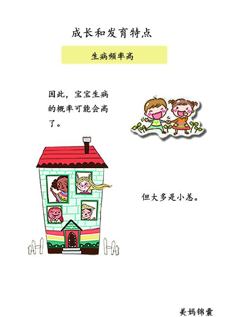                     进入幼儿期的宝宝生病频率会增多