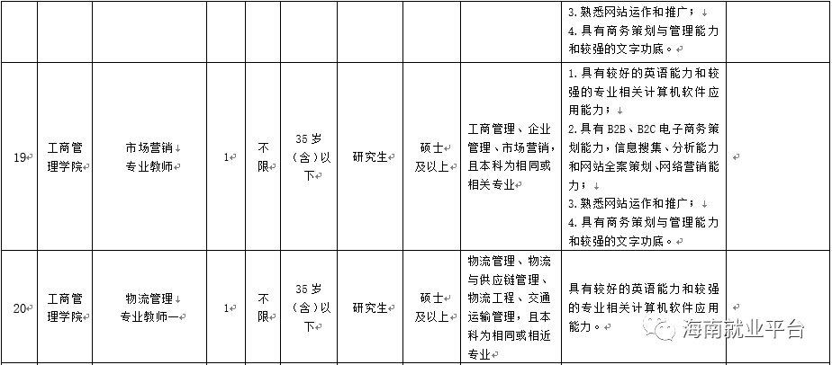 海南大学人口规模_海南大学(2)