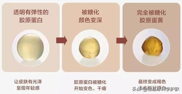 什么可以减少炎症反应 2223873a0bde48909da2fea1694a3885.jpeg