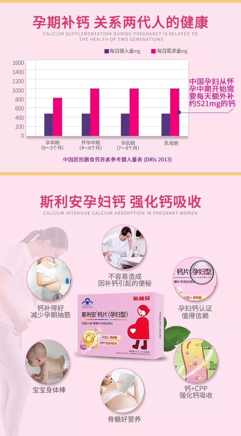                     胎儿生长受限竟因孕妈缺钙？孕期缺钙后果远比你想象得严重！