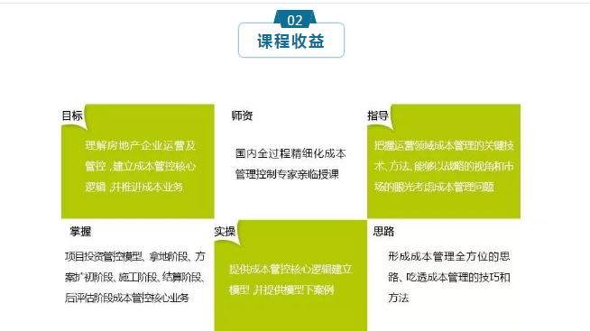 核心|【成本策略】南京站·9月20-22日·2019房地产企业成本管控策略与路径及实施方案
