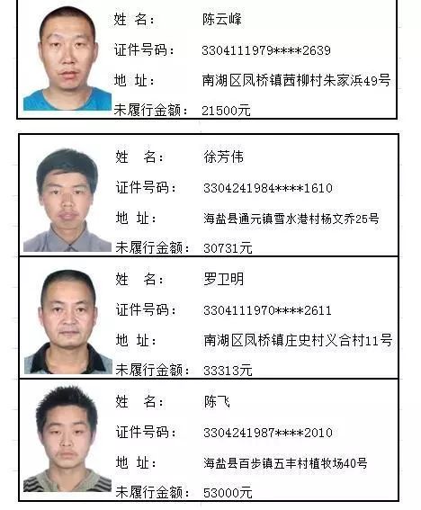 实名曝光嘉兴法院又公布91名老赖名单王店也有