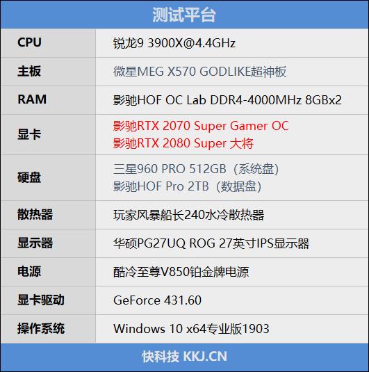 影驰rtx2070supergameroc2080super大将评测高端与性价比各取所需