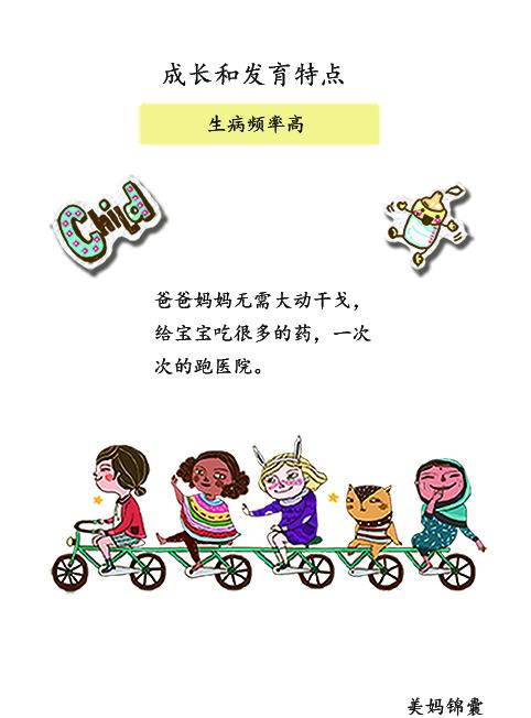                     进入幼儿期的宝宝生病频率会增多