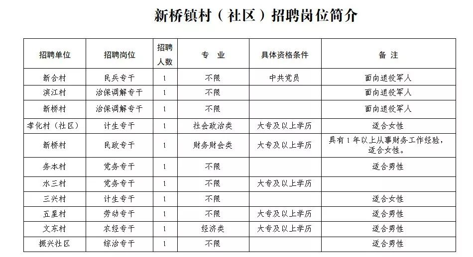 大专人口_大专毕业证书图片(2)