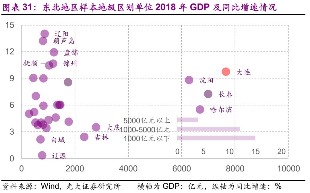 万亿gdp城市财政收入_苏州 杭州,谁的未来更光明(3)