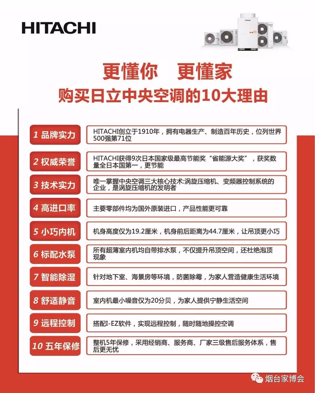 世界空调排名_空调图片卡通(2)