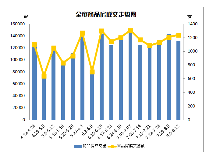 赣榆区流入人口_赣榆区地图(2)