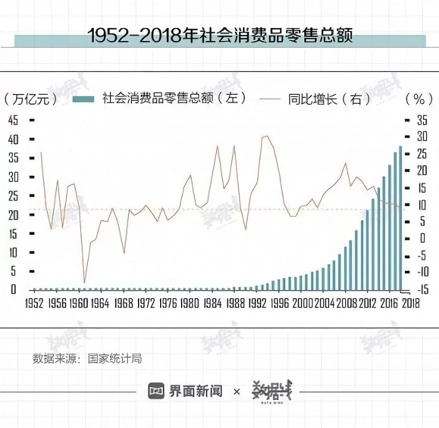 拉乌乡GDP_中国31个省市一季度GDP排行出炉 看你家乡排第几(3)