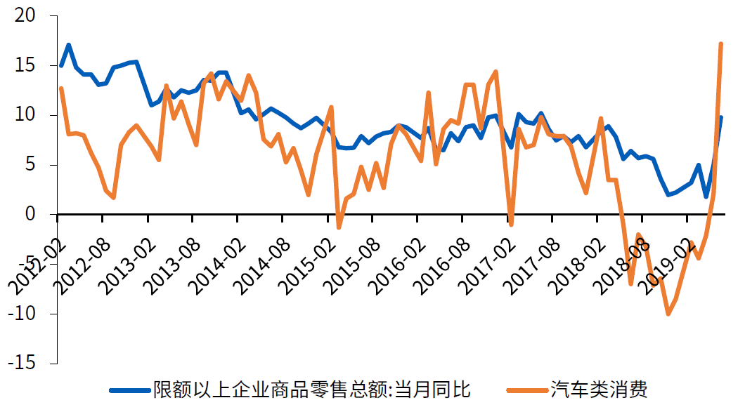 江西季度gdp发布时间_江西省的2019年前三季度GDP出炉,南昌排名如何(3)